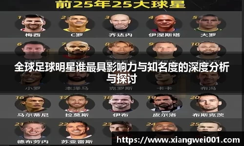 全球足球明星谁最具影响力与知名度的深度分析与探讨